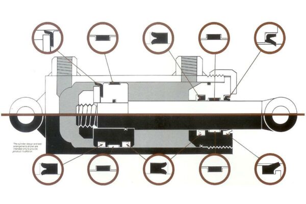 Hydraulic Seals - Image 2